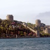 A Panoramic View